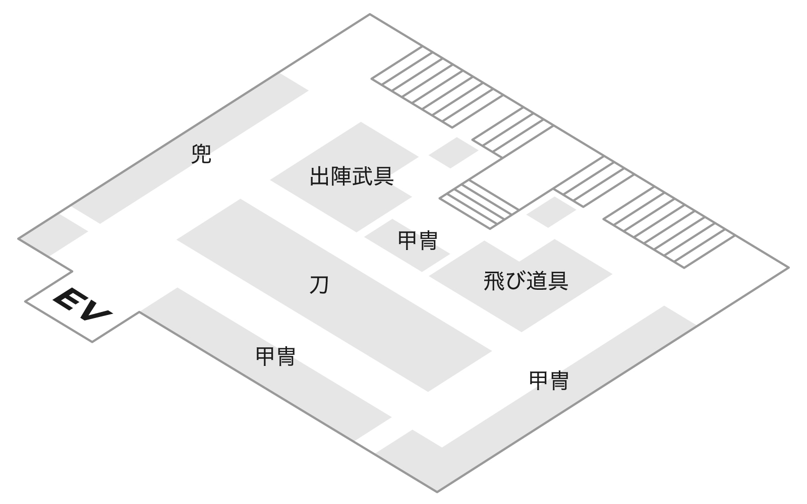 2F | 常設展